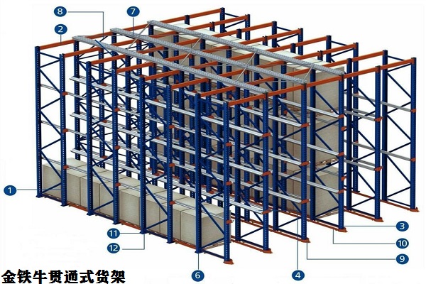 貫通式貨架適合存放那些貨物